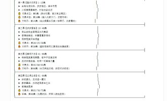 AI漫剧教程：2026最新制作全流程sop